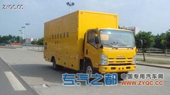韶液牌sgq5100tqx型工程抢险电源车商品图片 韶关市起重机厂有限责任公司